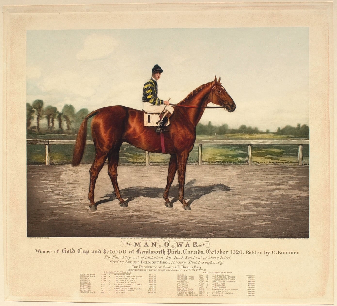Man O' War