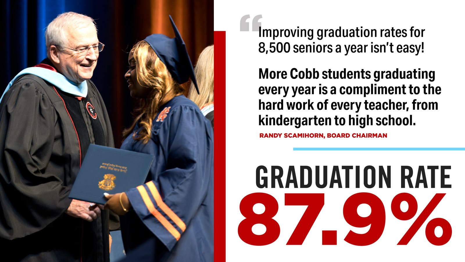 Graduation Success Cobb Students Outpace State as Rates Keep Climbing