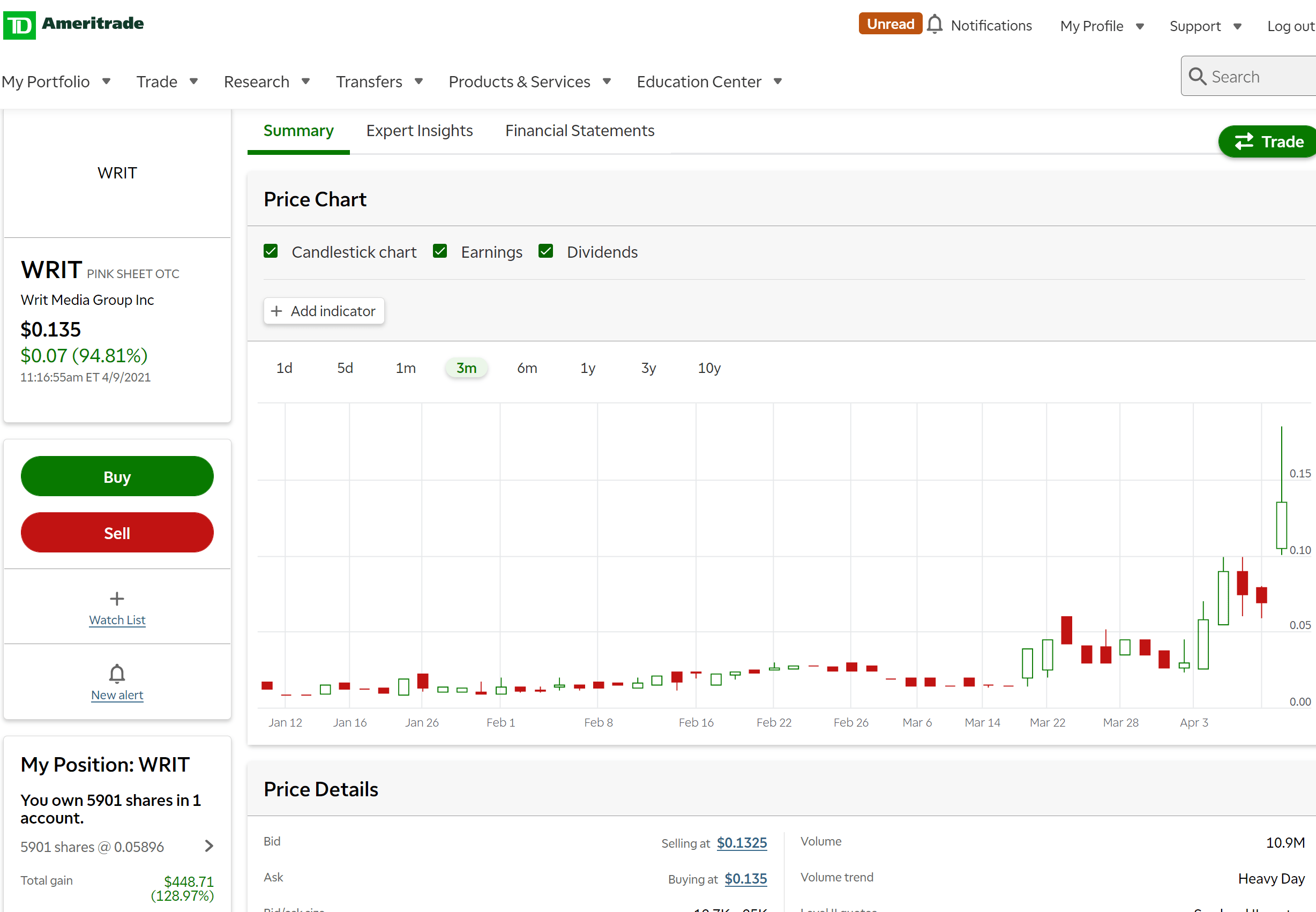 SHARING THE WEALTH IN THIS STOCK Trump's Potential Partnership is