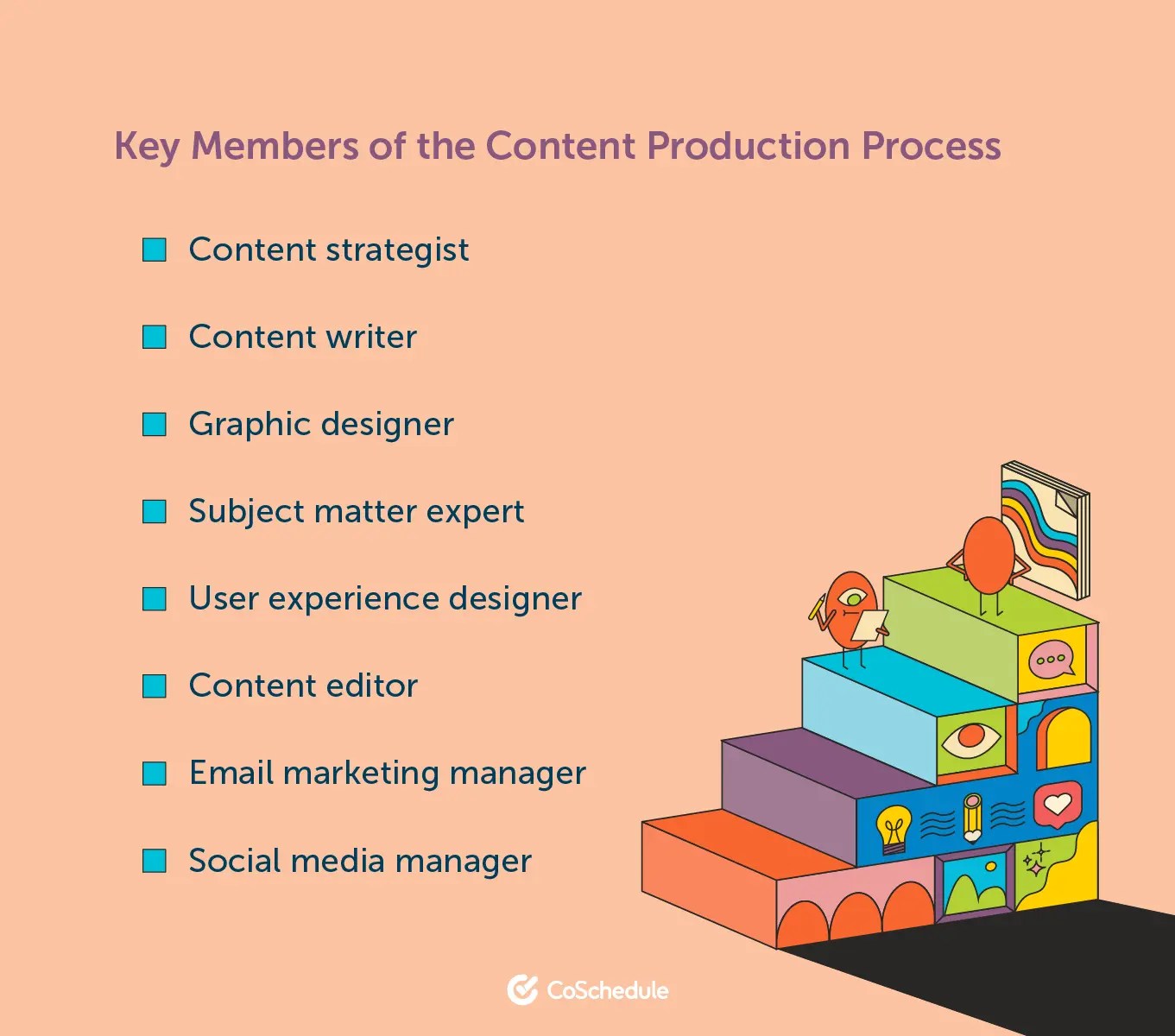 Content Management Workflow: Step by Step Guide to Create Yours