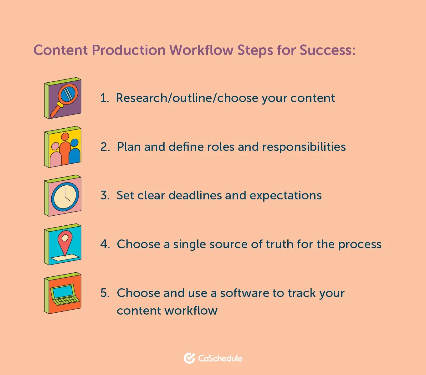 Content Management Workflow: Step by Step Guide to Create Yours
