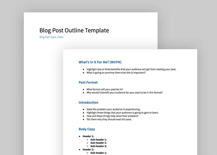 Keyword Outline Format - How To Write The Best Blog Posts That Get Tons Of Traffic Coschedule