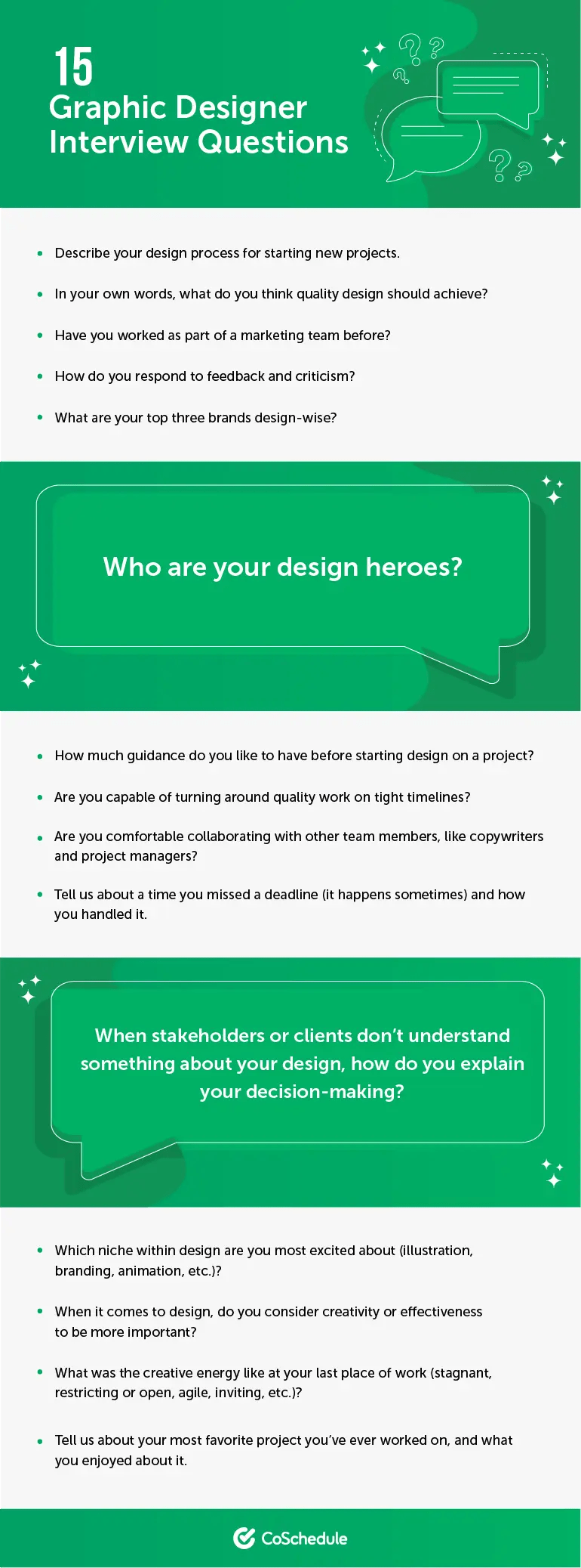 200 Powerful Marketing Interview Questions to Hire the Best Team