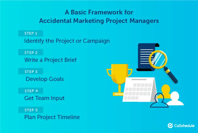 How to Be a Successful Marketing Project Manager Without