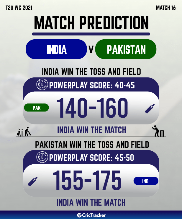 IND vs PAK Match Prediction Who will win today's cricket match?