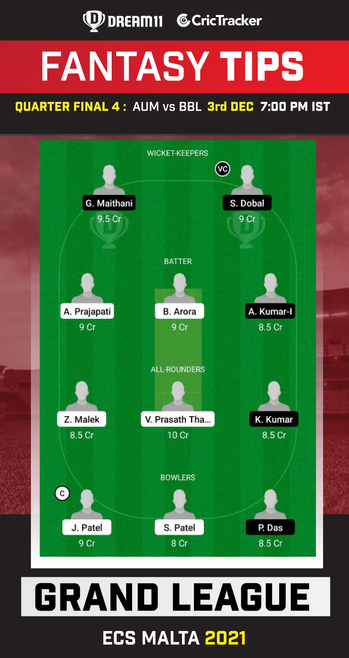 AUM vs BBL Dream11 Prediction, Fantasy Cricket Tips, Playing 11, Pitch
