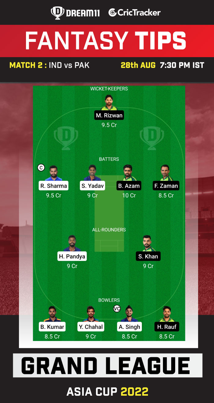 IND vs PAK Dream11 Prediction, Fantasy Cricket Tips, Playing XI