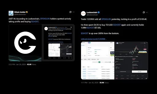 Le discours sur les jetons de confidentialité est-il sur le point de connaître une forte popularité ? Les traders quittent Nietzschean Penguin pour GHOST Le discours sur les jetons de confidentialité est-il sur le point de connaître une forte popularité ? Les traders quittent Nietzschean Penguin pour GHOST