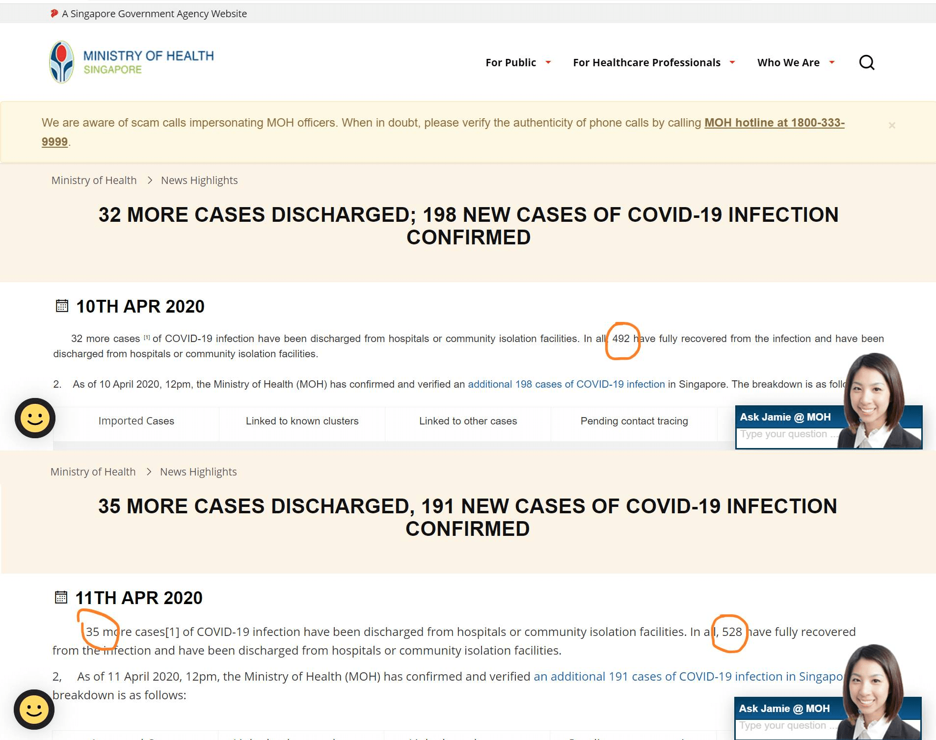 COVID19 Singapore dataset by hxchua data.world