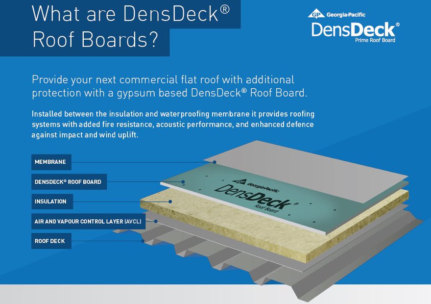 Take cover Roof and cover boards for data centers DCD