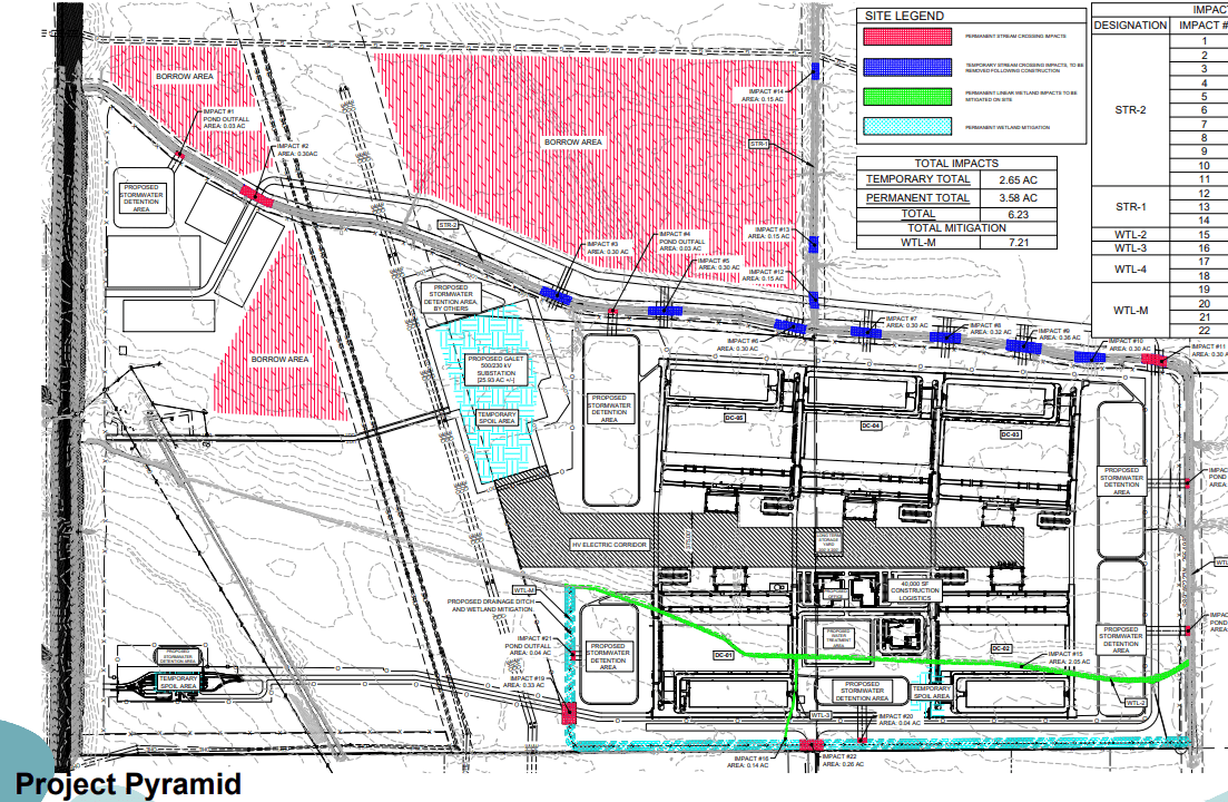 Fivebuilding data center campus planned for West Memphis, Arkansas DCD