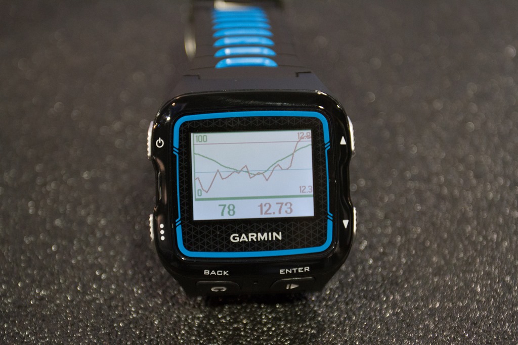 Garmin Connect IQ An indepth introduction to the platform you can now