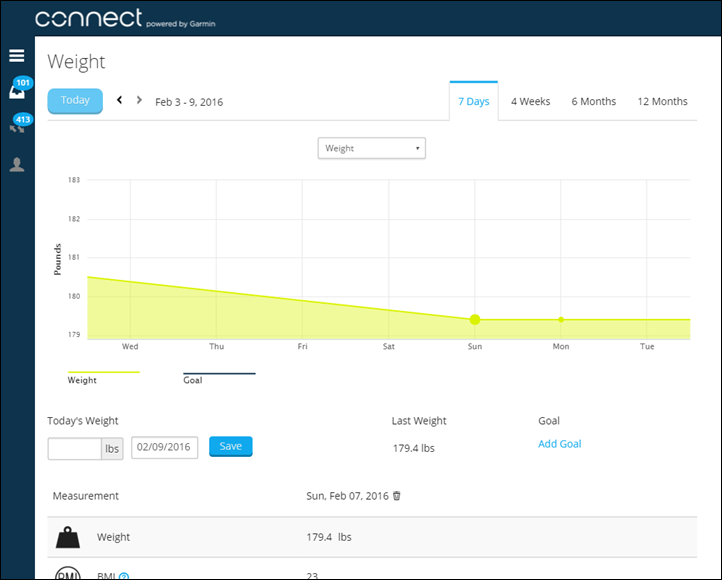 Garmin Index WiFi Smart Scale InDepth Review DC Rainmaker