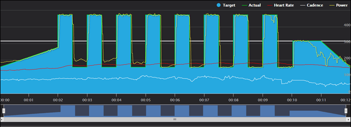JetBlack WhisperDrive Smart Trainer An Interim Review DC Rainmaker