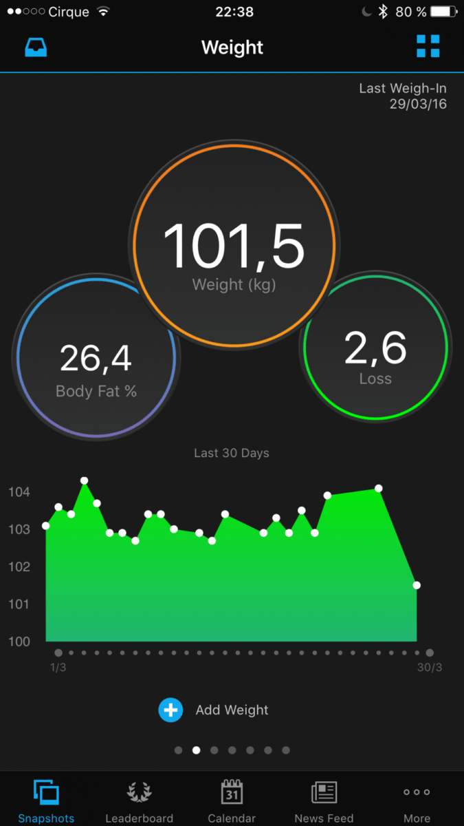 Garmin Index WiFi Smart Scale InDepth Review DC Rainmaker