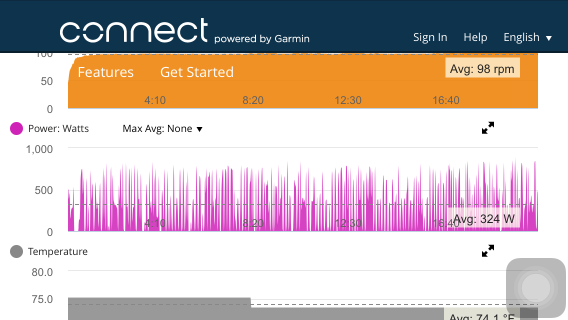 LIMITS Power Meter Accuracy Data DC Rainmaker