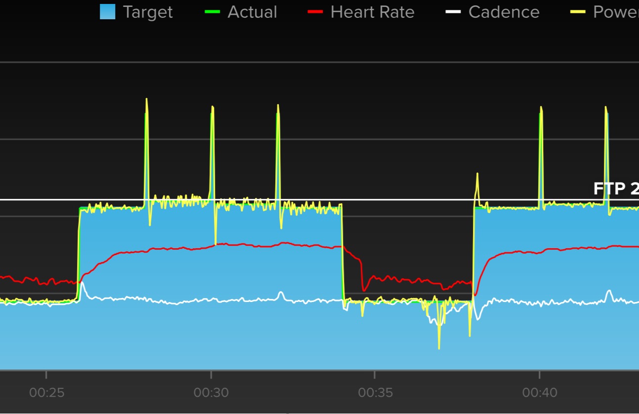Tacx Flux S Trainer InDepth Review DC Rainmaker