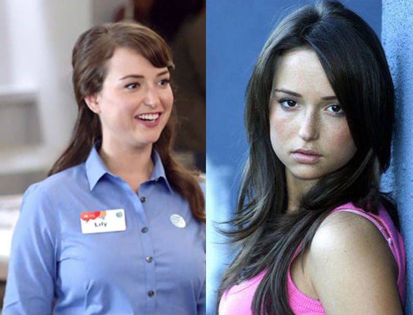 TV Commercial Stars Who Are These Familiar Faces Really?