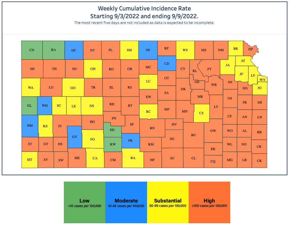 KDHE 32 new COVID cases in Ellis Co. this reporting period