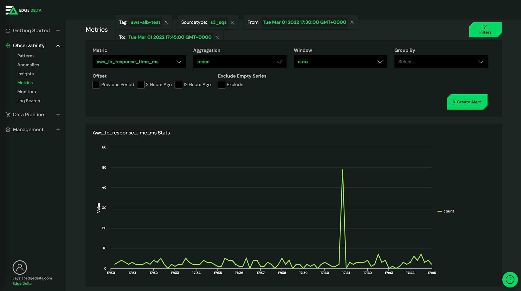 Edge Delta Introducing Edge Delta Config Pack Monitor AWS ALB with