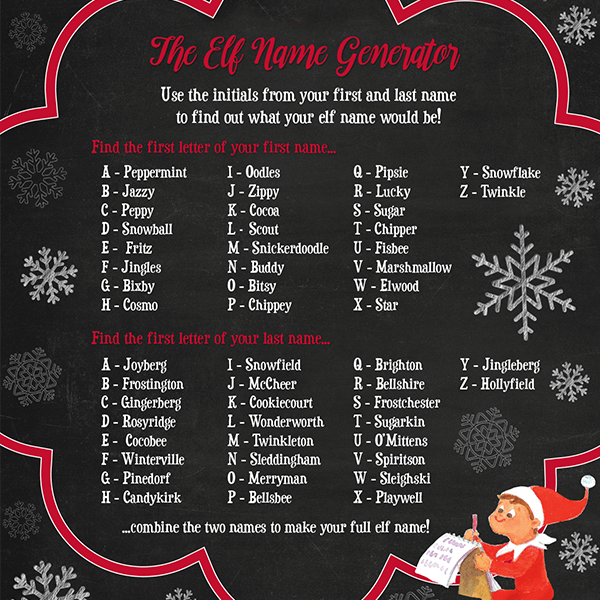 Get Tips to Help You Name Your Scout Elf and Elf Pets® The Elf on the