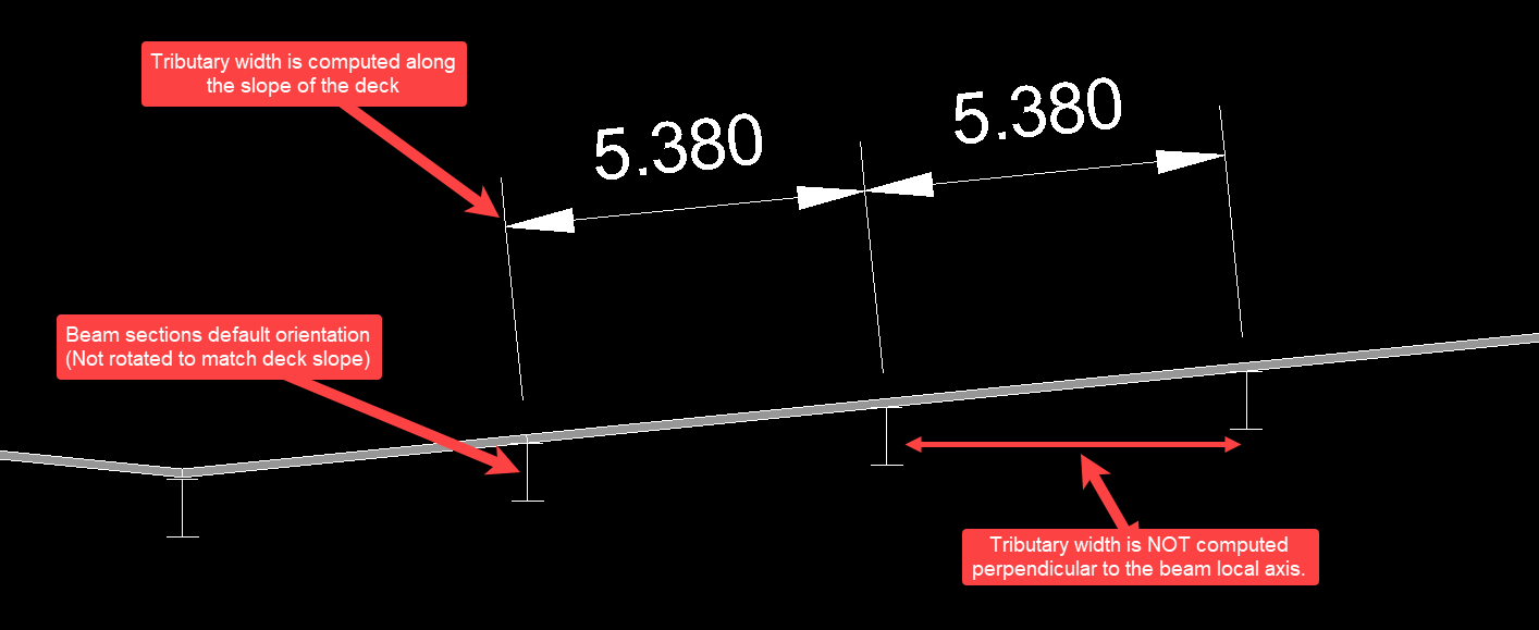 Working With Beam Calculations > Beam Loads > Launching With Revit