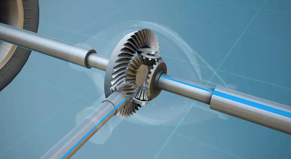 How to check and adjust differential gear backlash? made in china