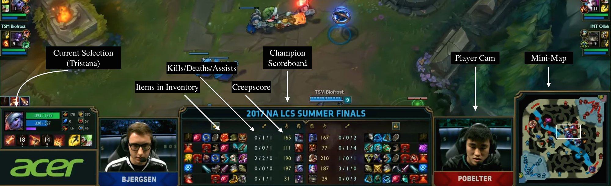 How to Watch League of Legends as a FirstTime Spectator Worlds 2017