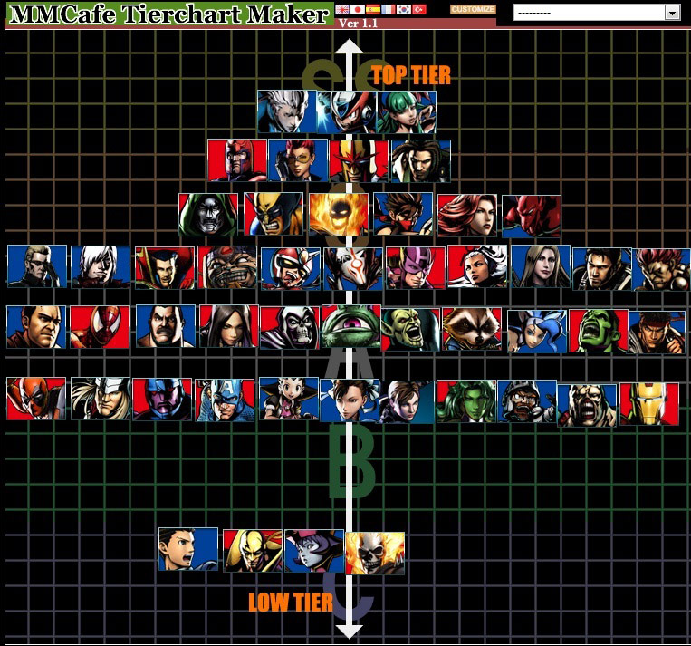 coLFilipino Champ's Ultimate Marvel vs. 3 tier list