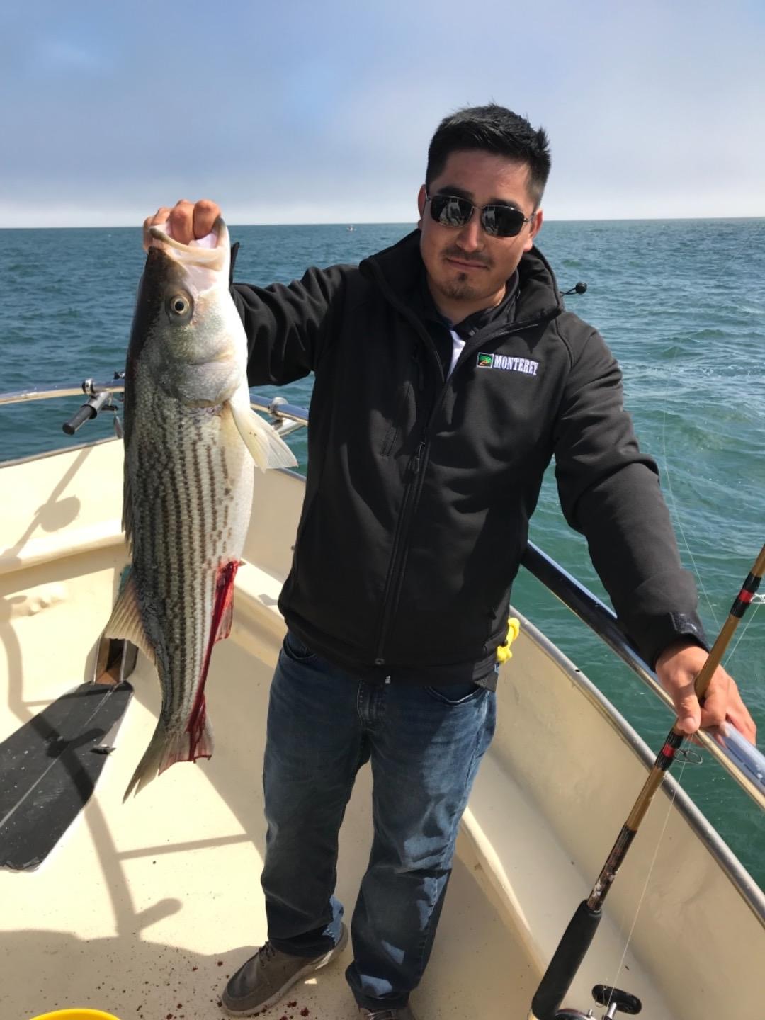 9+ Happyhooker Fishing References