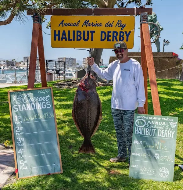 Santa Monica Bay Fish Report Los Angeles County, CA (Los Angeles County)