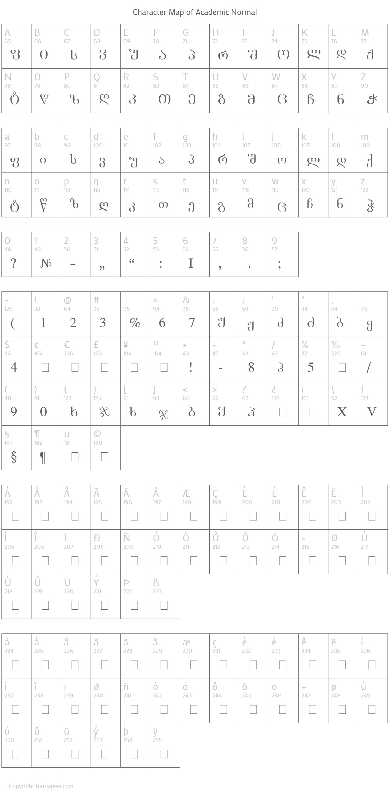 Academic Font Download For Free, View Sample Text, Rating And More On