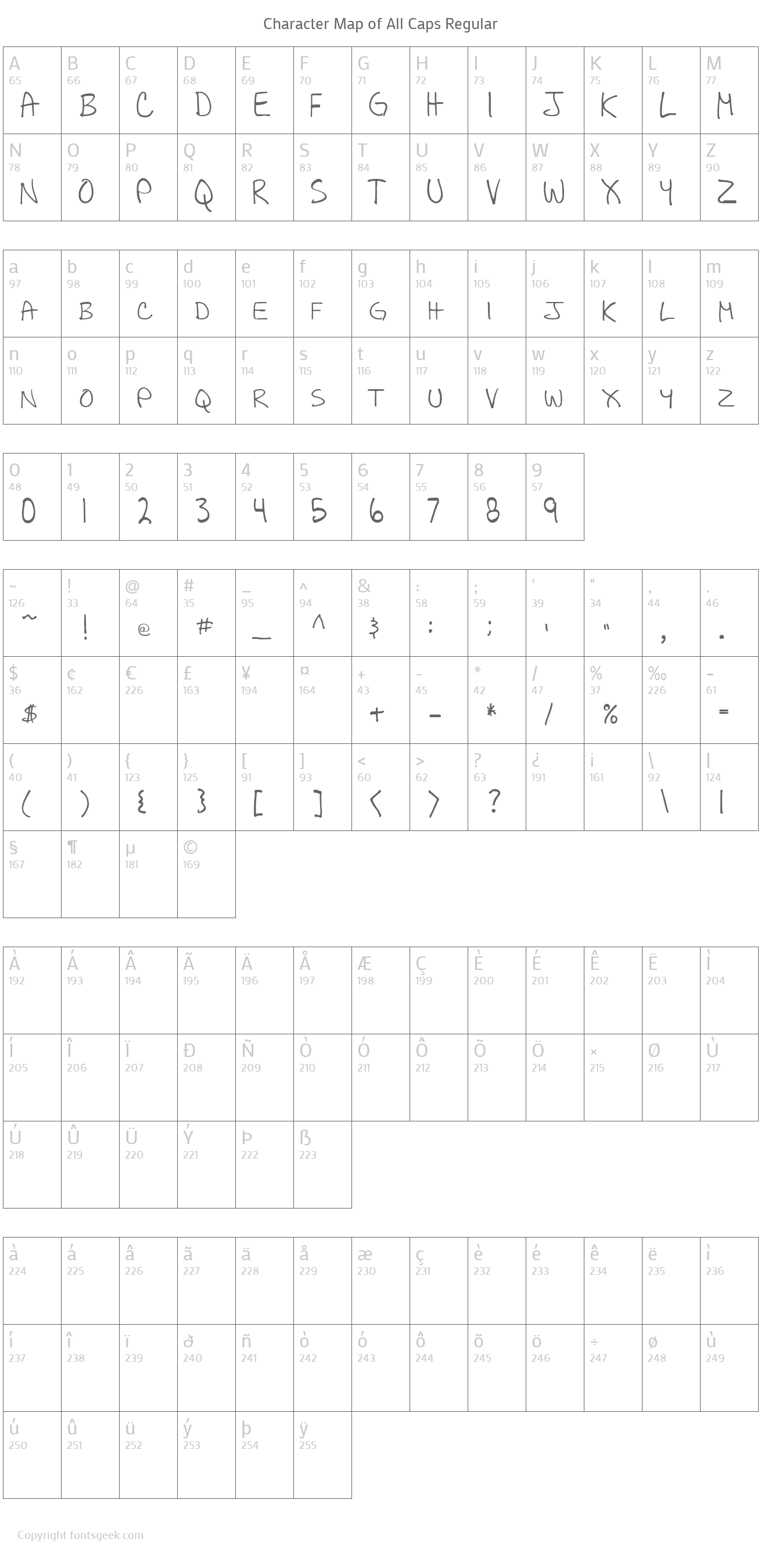 All Caps Regular Download For Free, View Sample Text, Rating And More