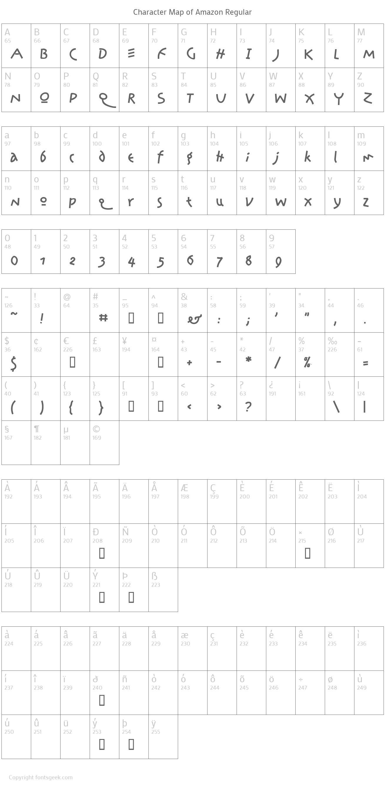 Amazon Regular Download For Free, View Sample Text, Rating And More
