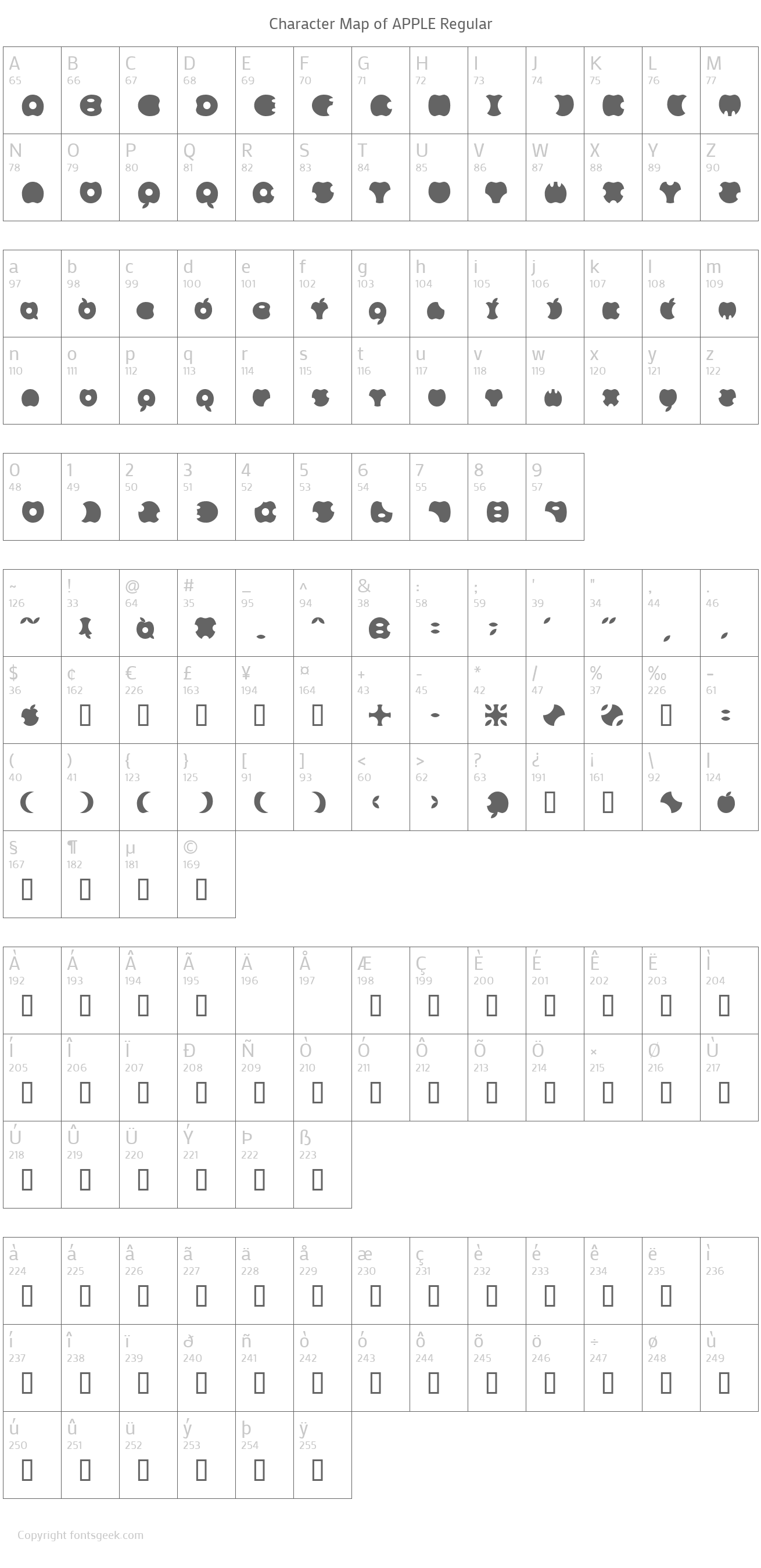 APPLE Font Download For Free, View Sample Text, Rating And More On