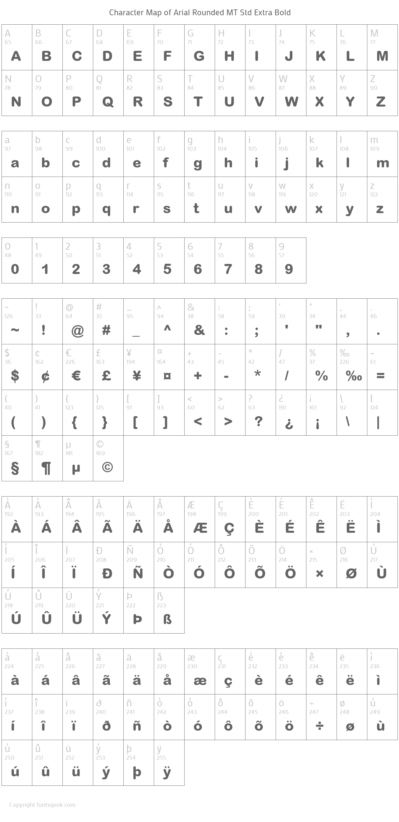 Arial Rounded MT Std Extra Bold Download For Free, View Sample Text