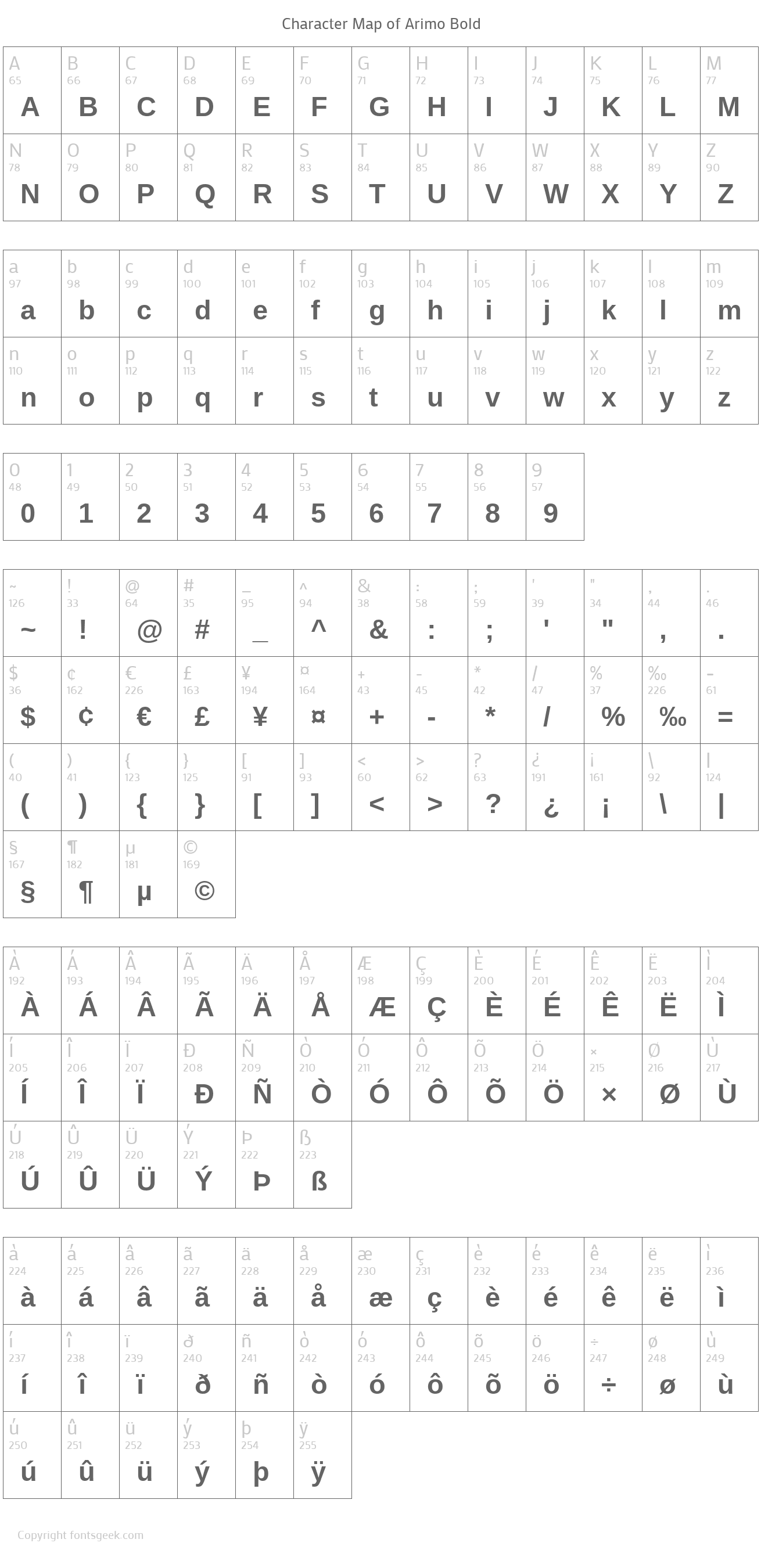 Arimo Bold Download For Free, View Sample Text, Rating And More On