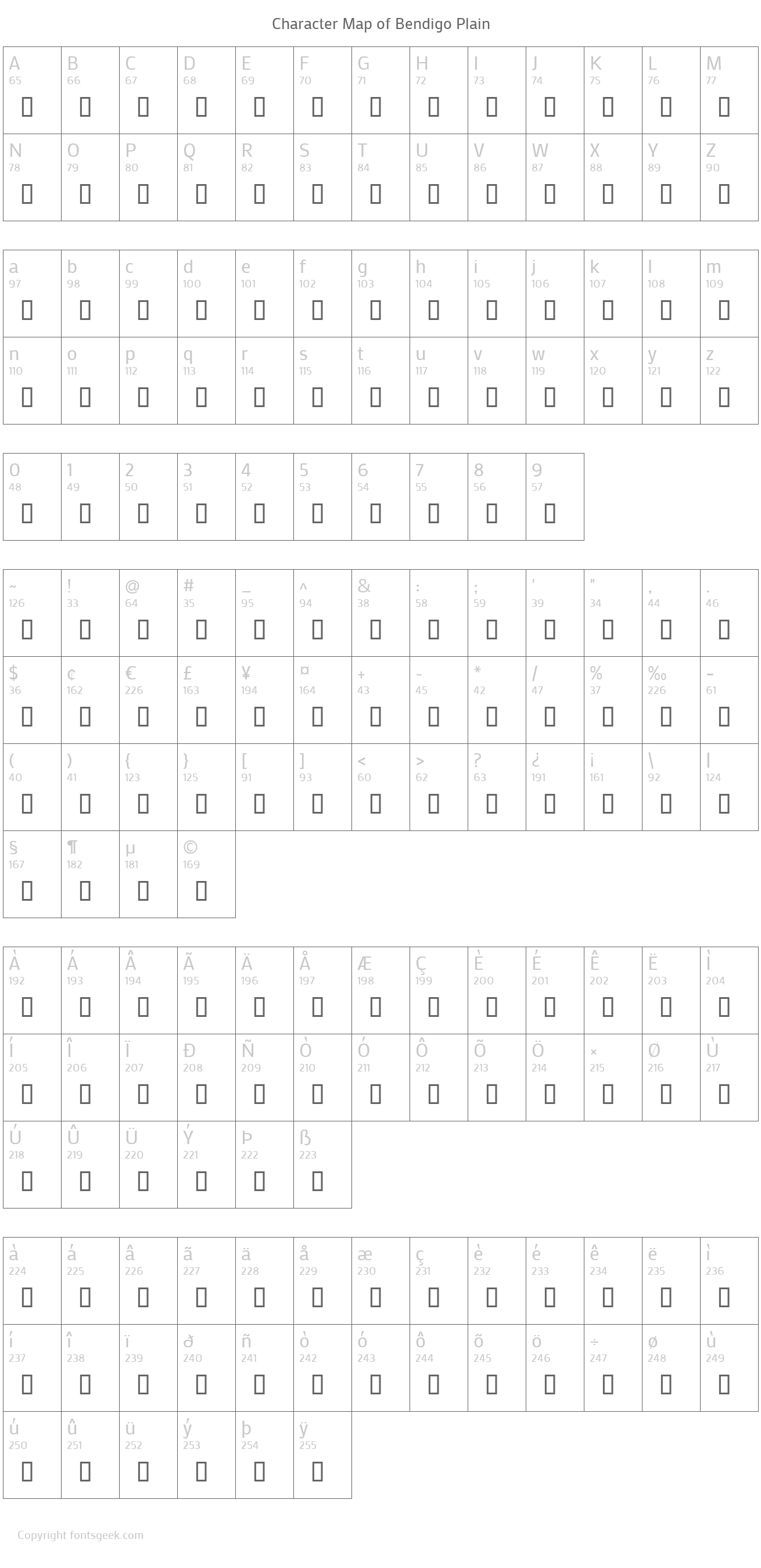 Bendigo Plain Download For Free, View Sample Text, Rating And More On