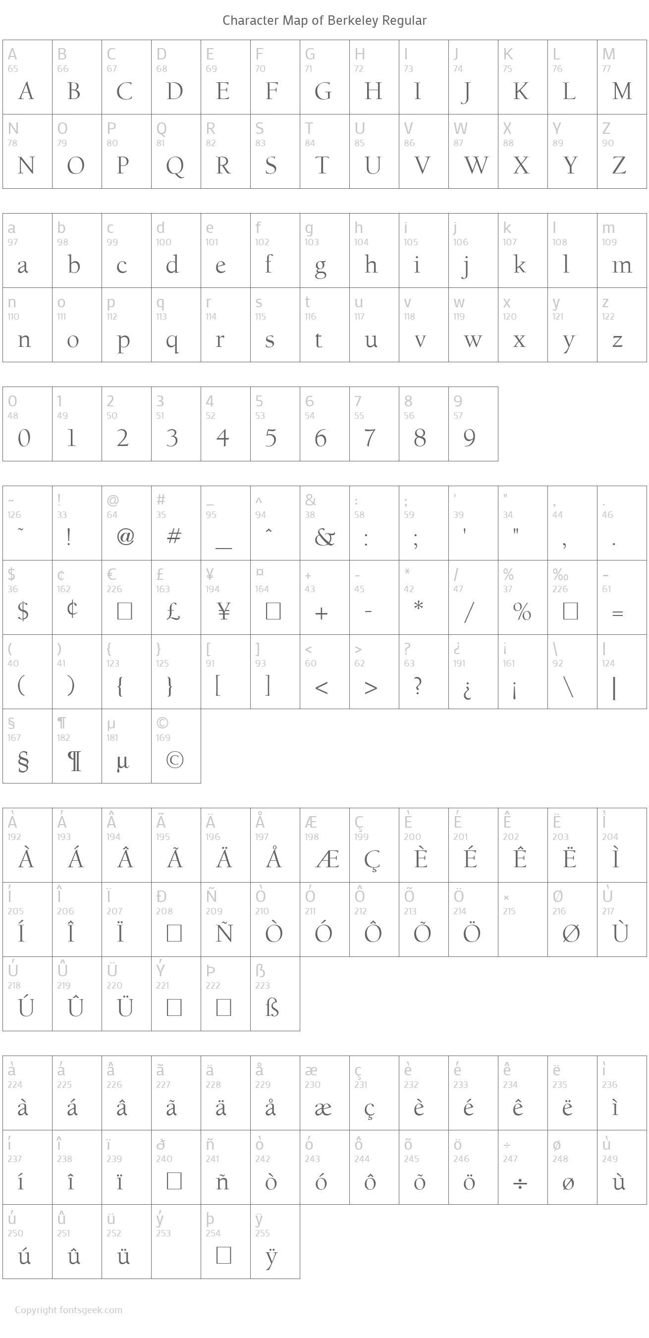 Berkeley Regular Download For Free, View Sample Text, Rating And More