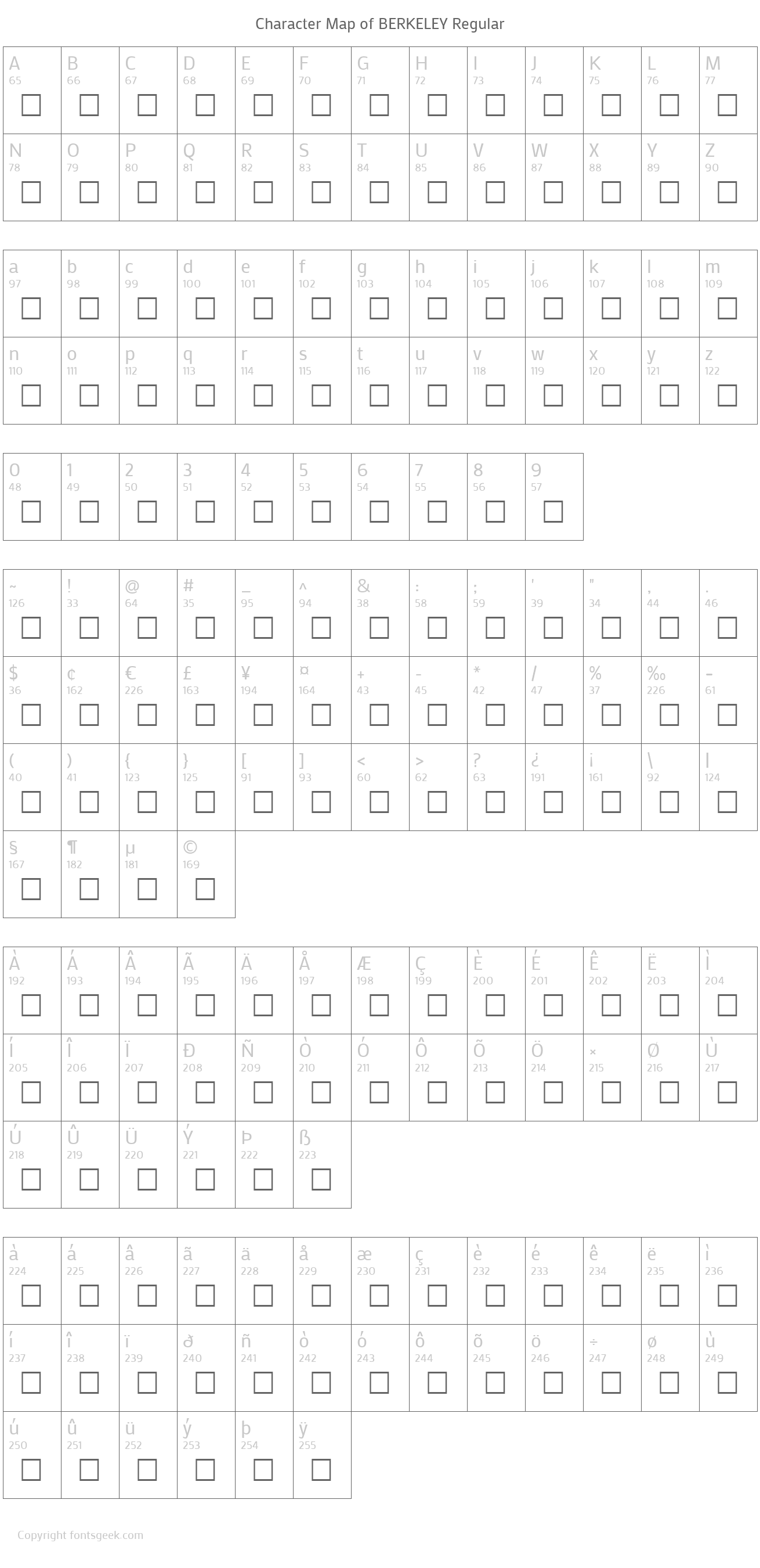 BERKELEY Font Download For Free, View Sample Text, Rating And More On