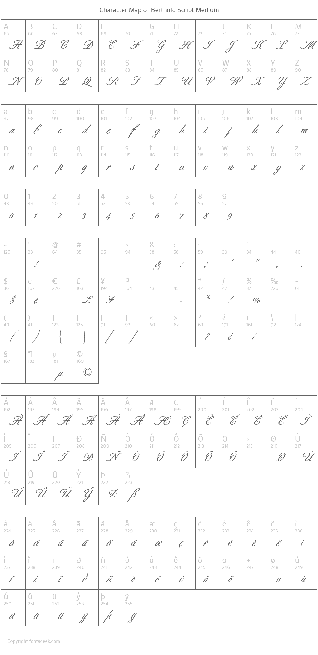 Berthold Script Medium Download For Free, View Sample Text, Rating