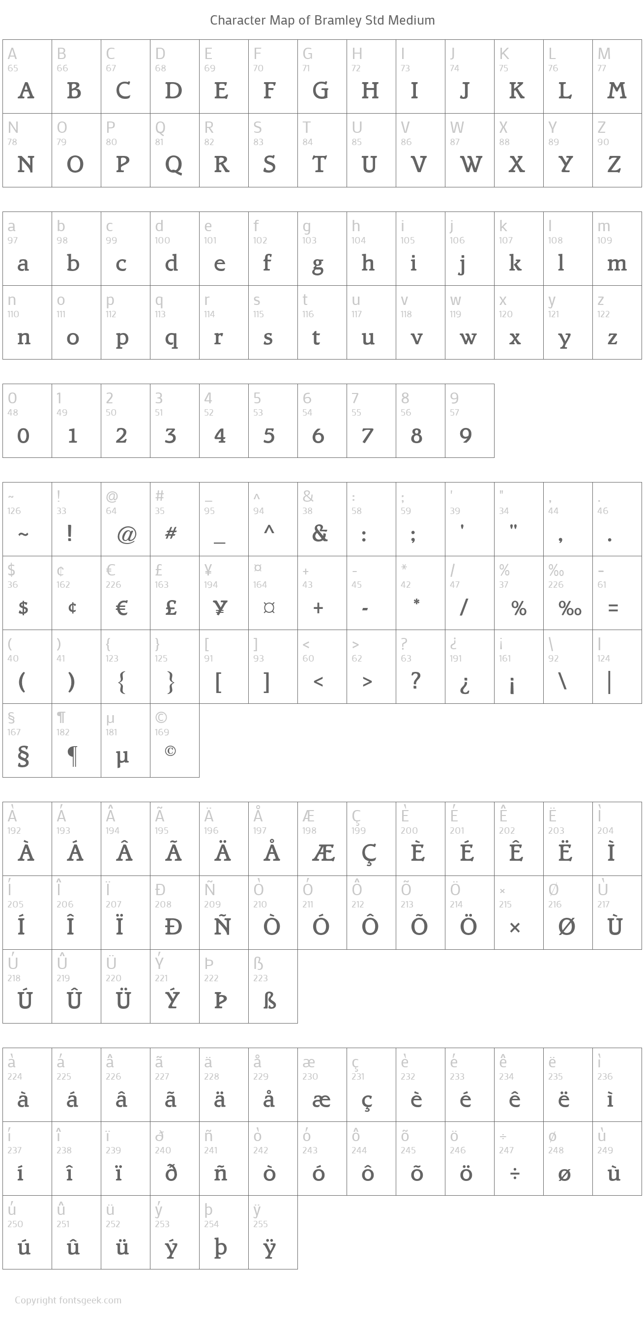 Bramley Std Medium Download For Free, View Sample Text, Rating And