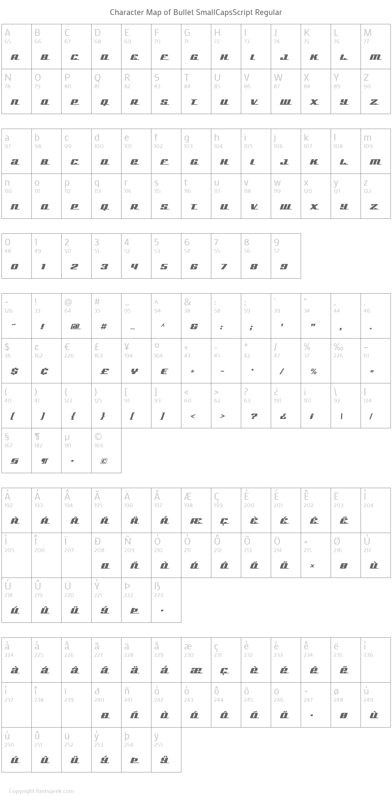 Bullet SmallCapsScript Regular Download For Free, View