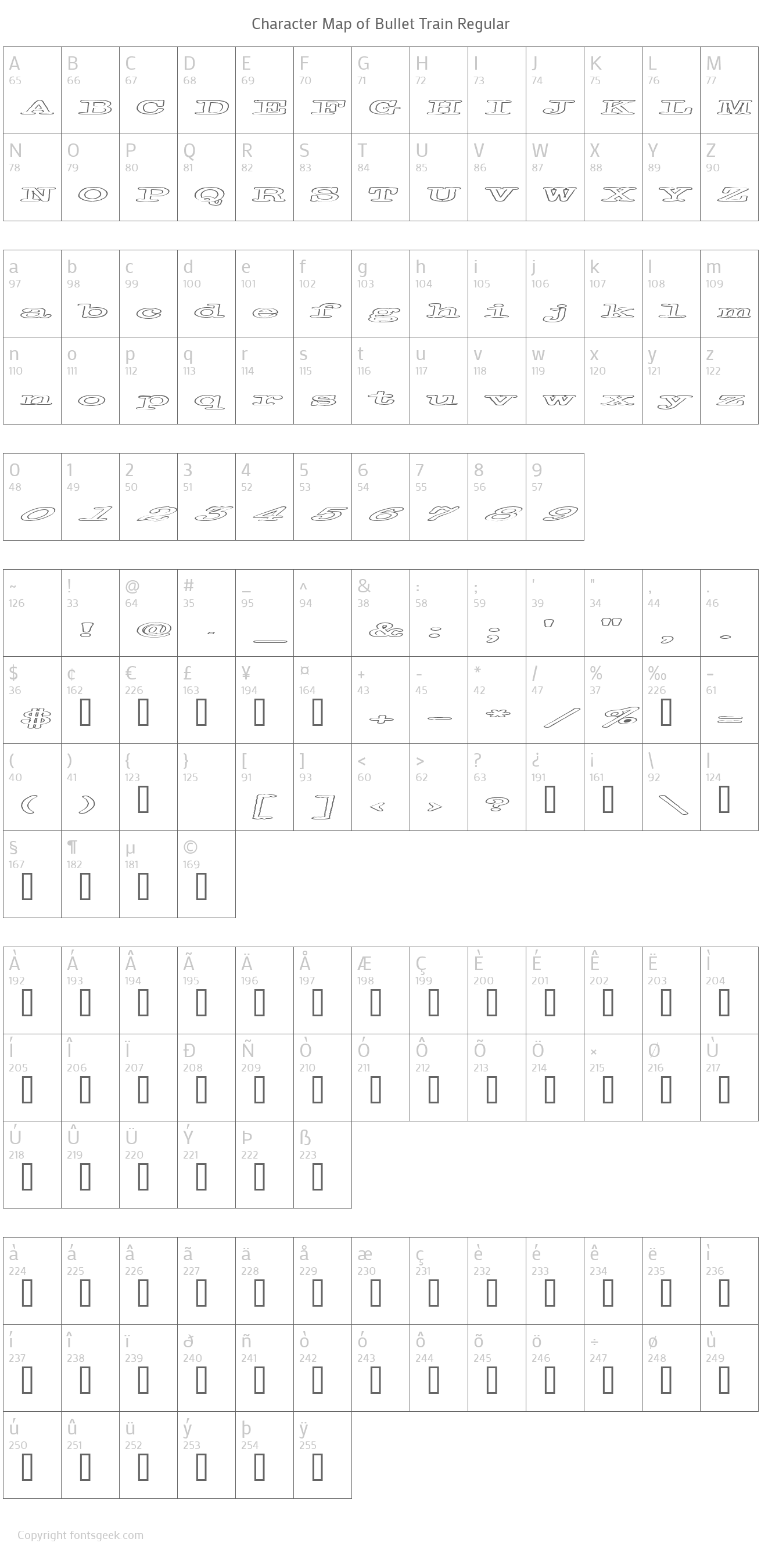 Bullet Train Regular Download For Free, View Sample Text, Rating And