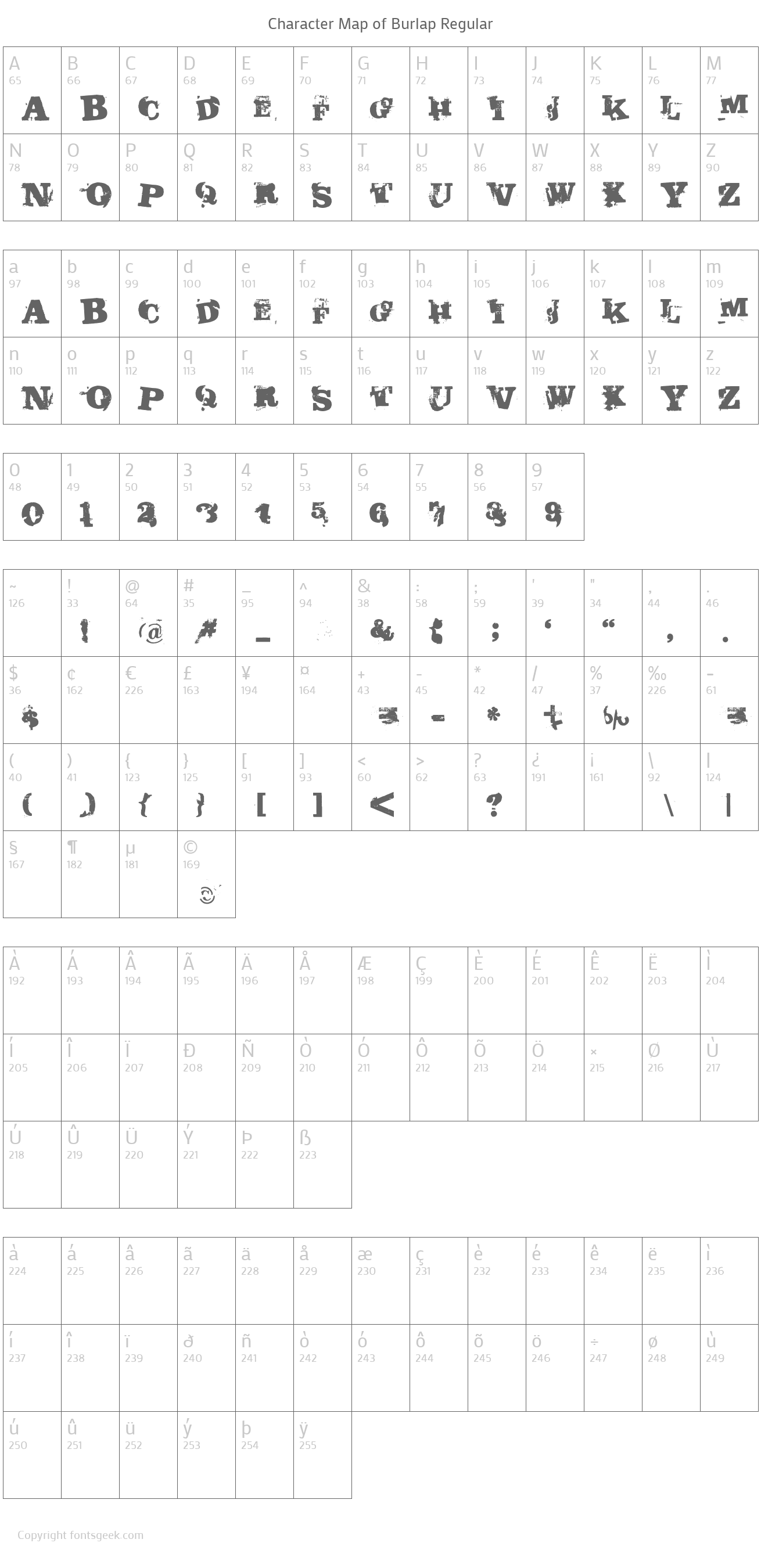 Burlap Font Download For Free, View Sample Text, Rating And More On