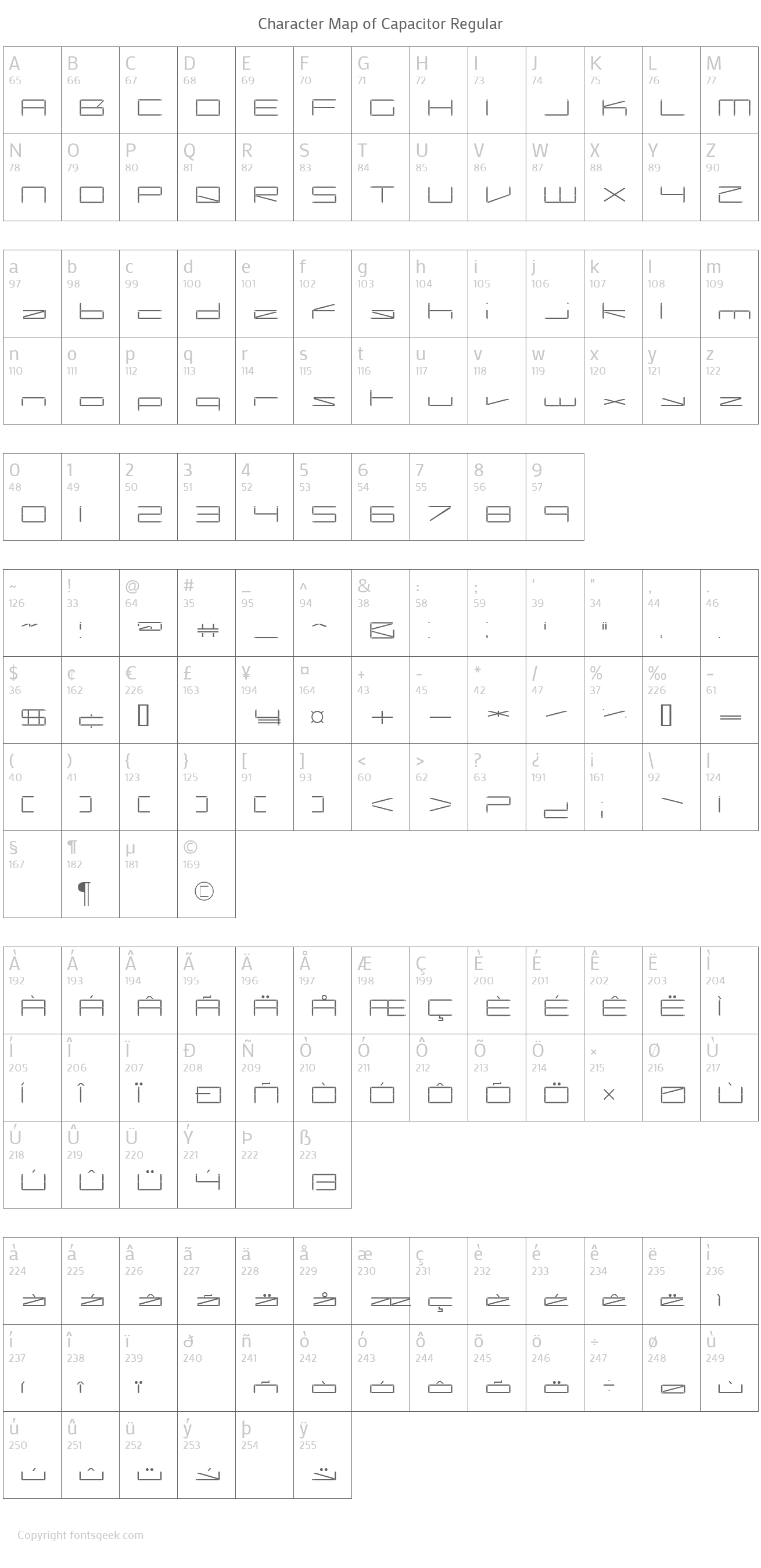 Capacitor Font Download For Free, View Sample Text, Rating And More