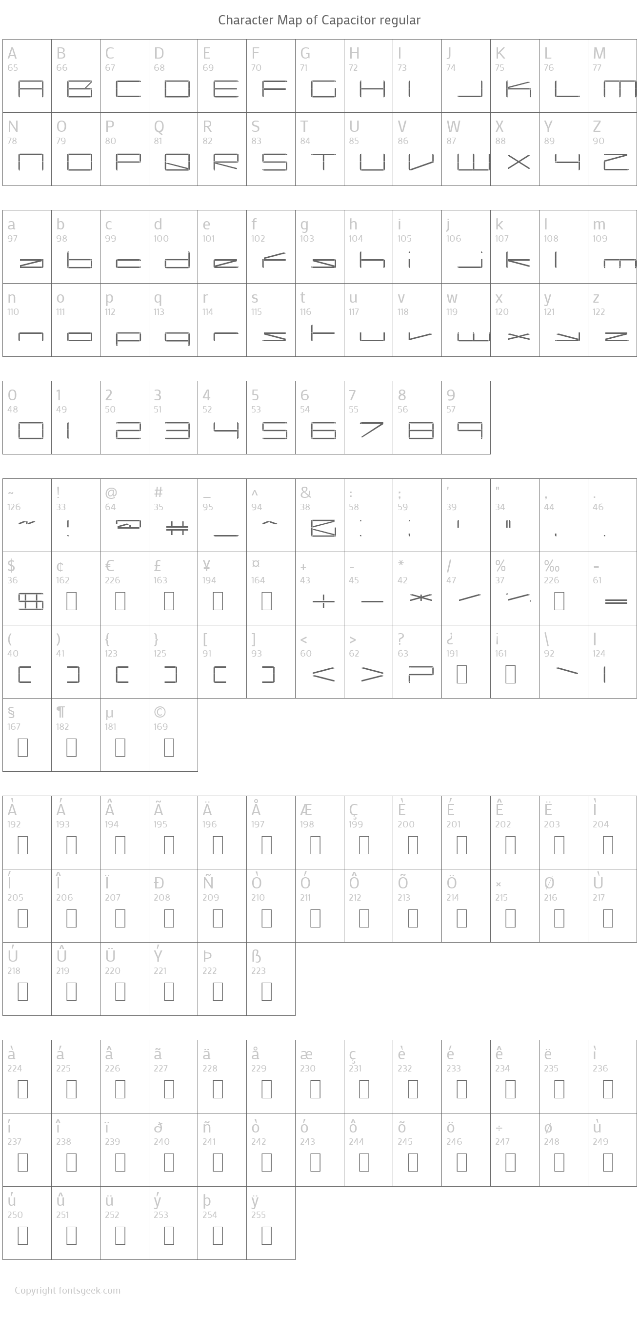 Capacitor regular Download For Free, View Sample Text, Rating And