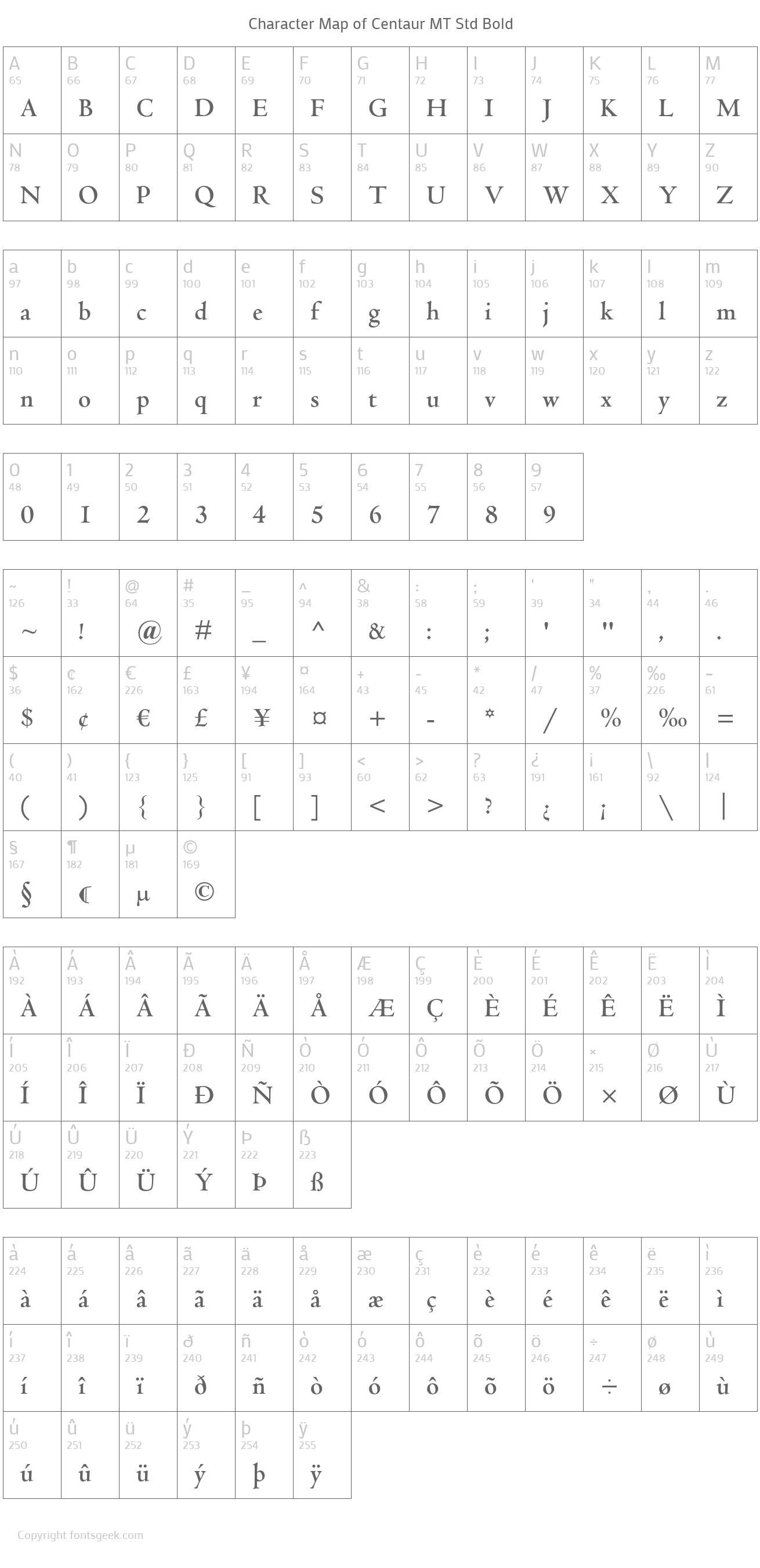 Centaur MT Std Bold Download For Free, View Sample Text, Rating And