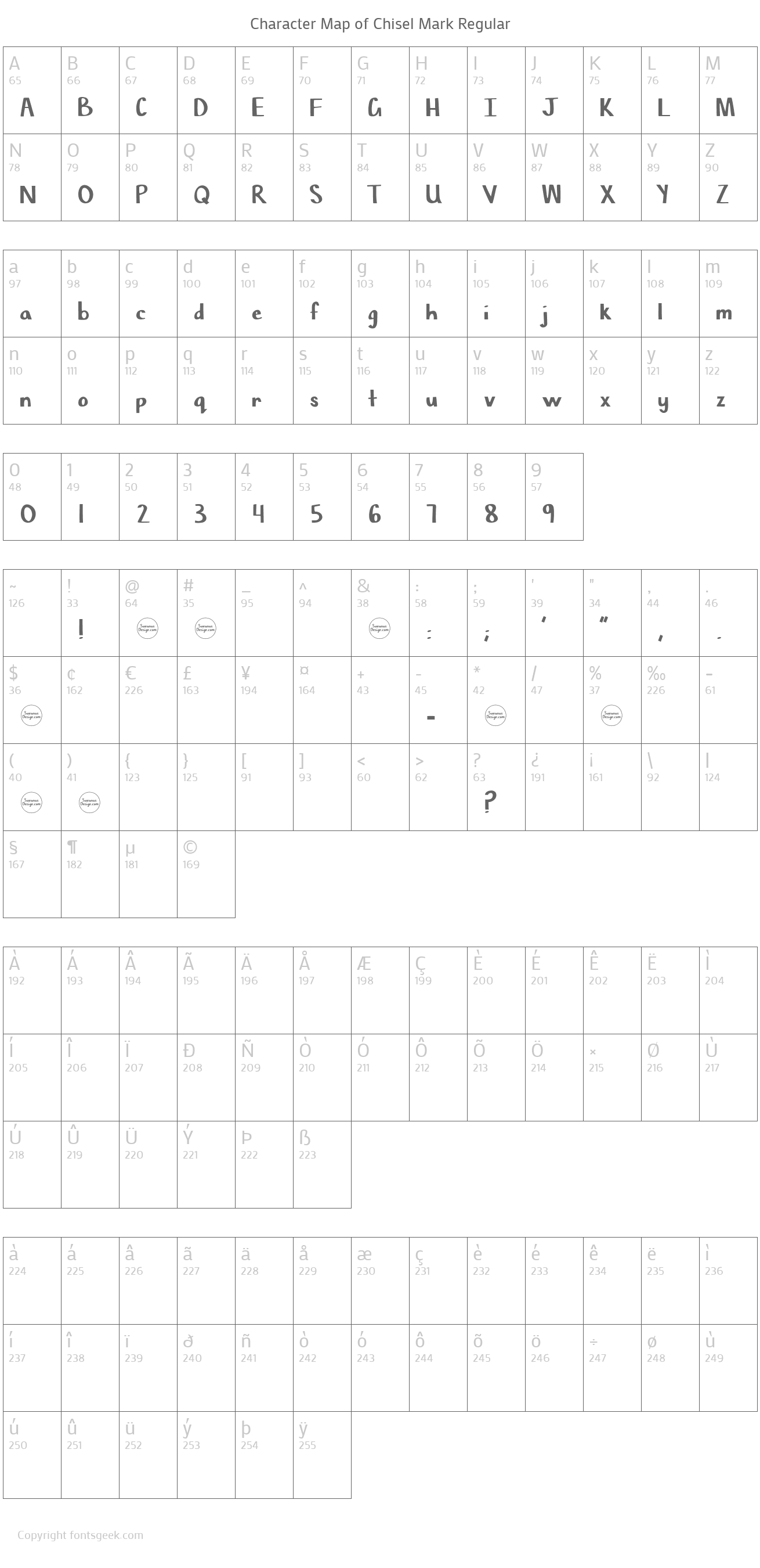 Chisel Mark Font Download For Free, View Sample Text, Rating And More On