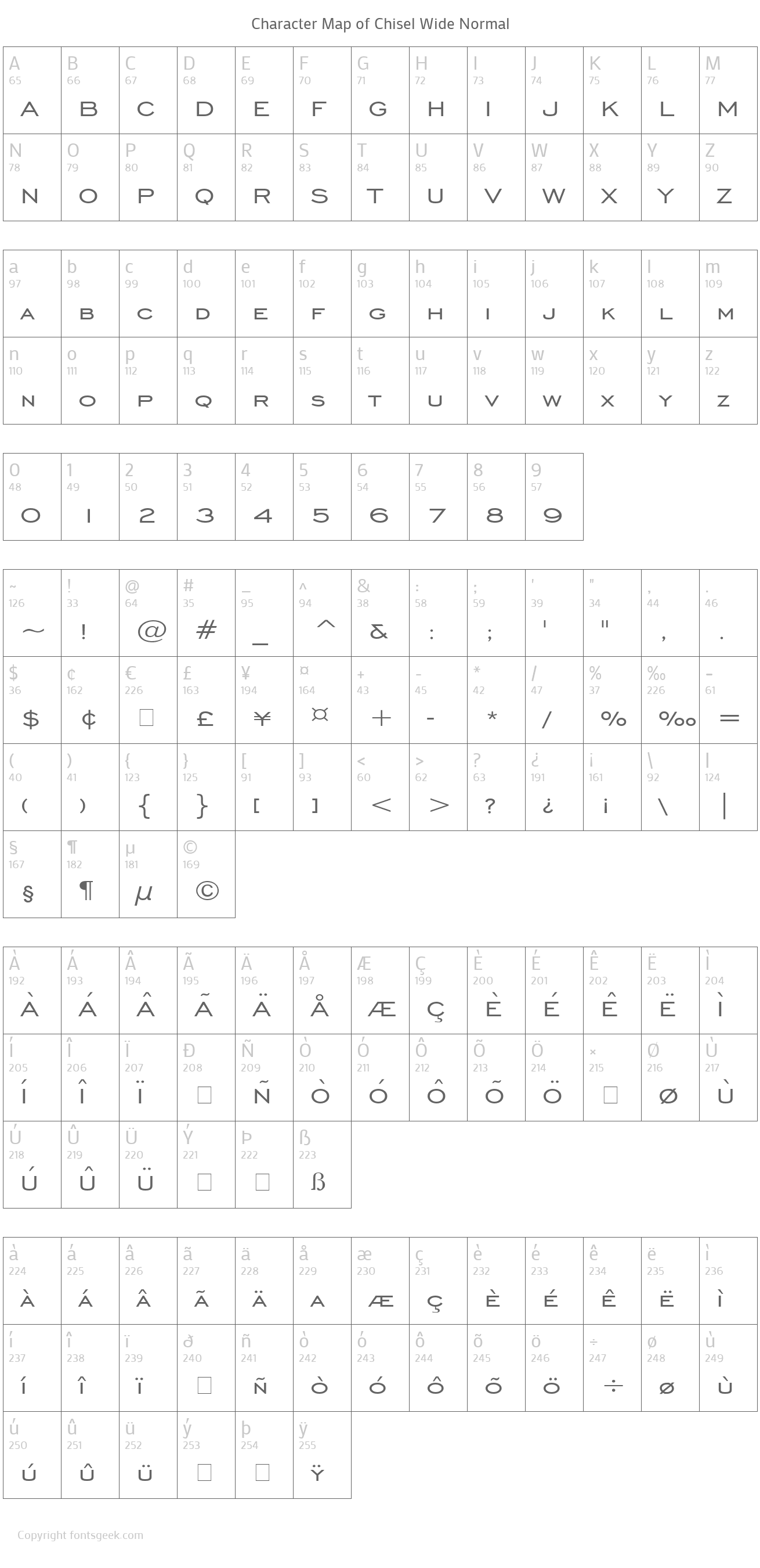 Chisel Wide Font Download For Free, View Sample Text, Rating And More On